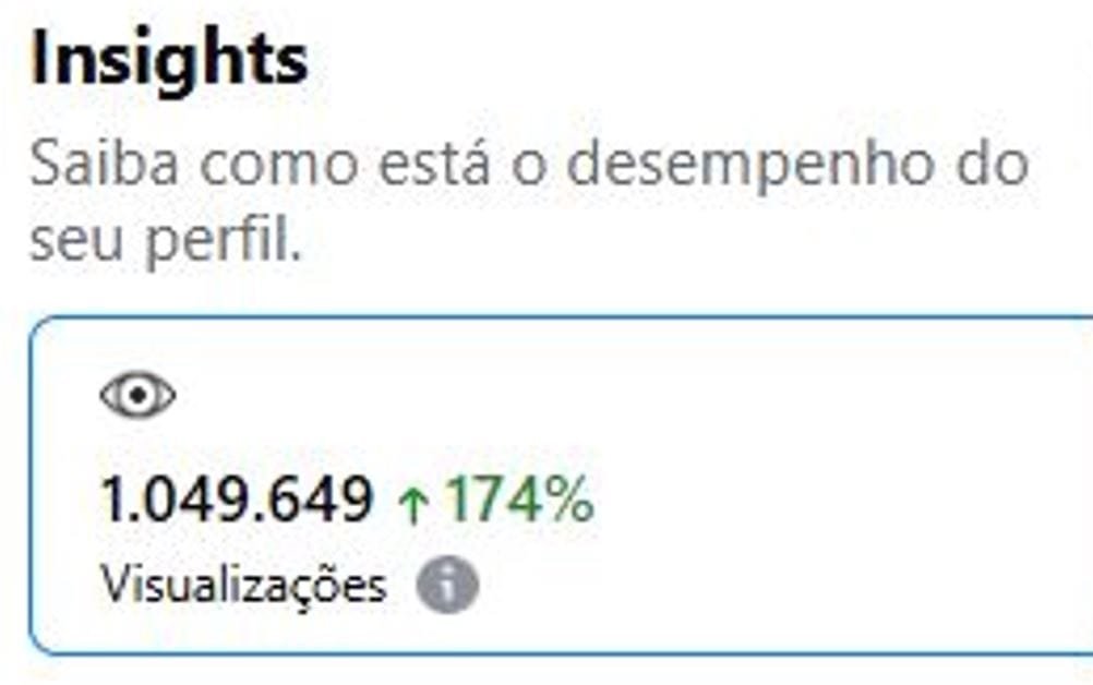 Mais de um milhão! Obrigado.