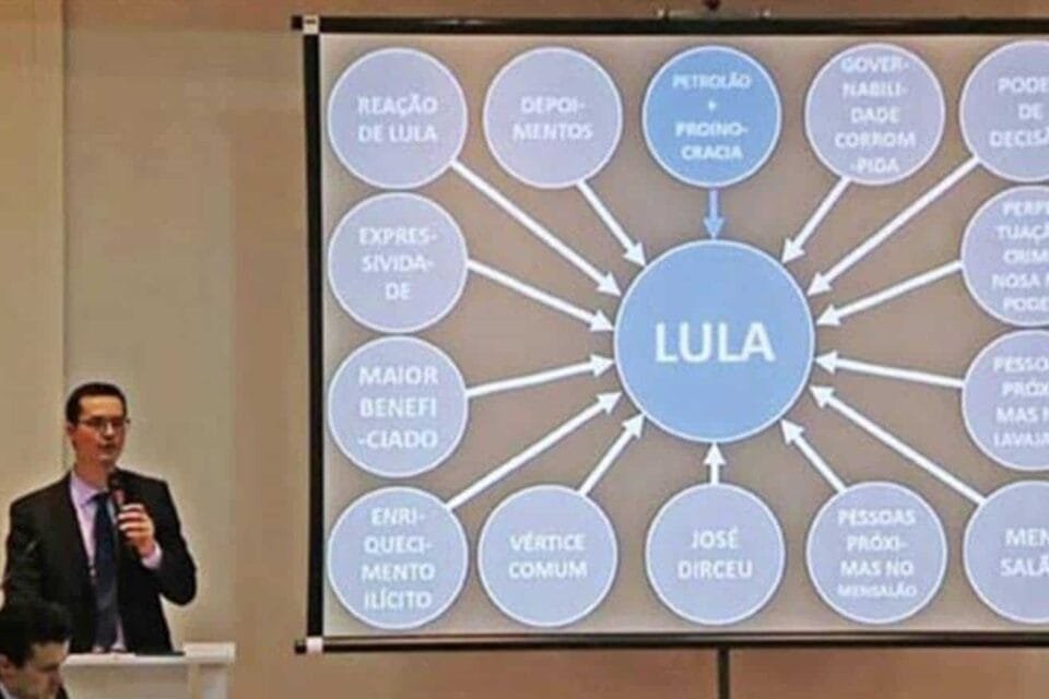 Dallagnol doa a hospital R$730 mil de milhares de doações para indenizar Lula