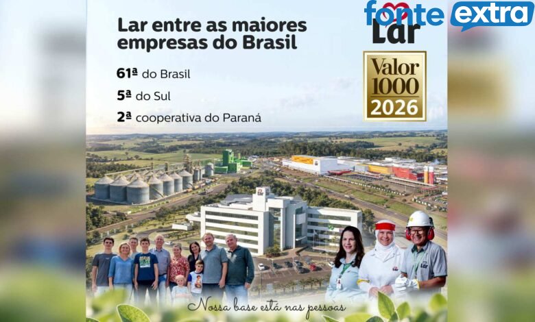 Lar muda de tamanho — e de lugar no mapa empresarial brasileiro