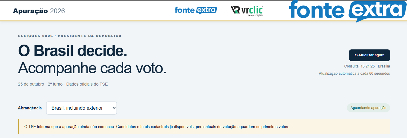 Fonte Extra lança painel com apuração em tempo real do segundo turno