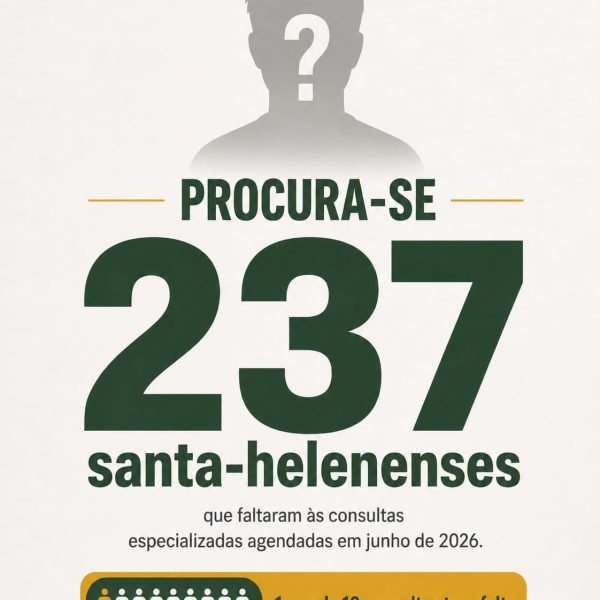 Faltas em junho deixaram 237 consultas com especialistas sem uso em Santa Helena