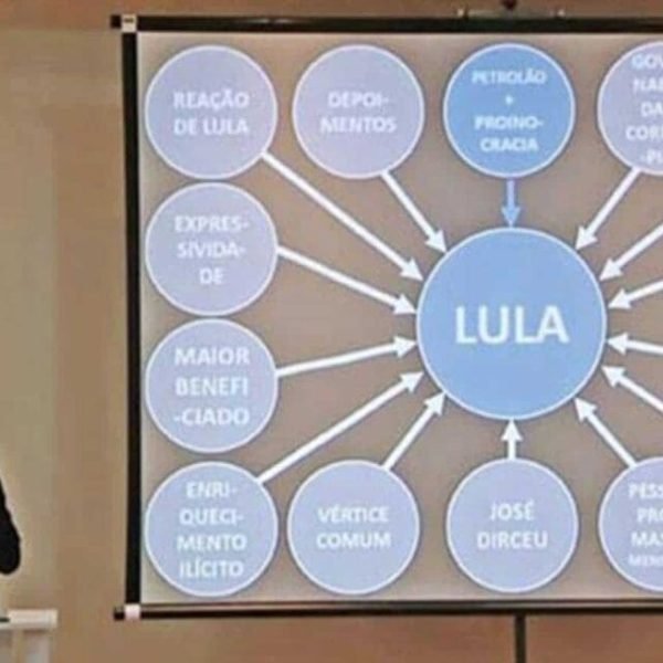 Dallagnol doa a hospital R$730 mil de milhares de doações para indenizar Lula